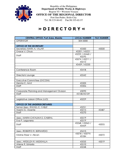 dpwh directory 2023|Directory of Officials .